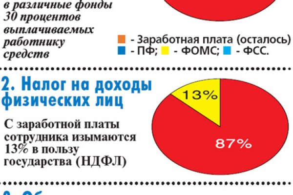 Как зайти на кракен