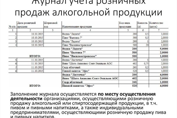 Гидра кракен