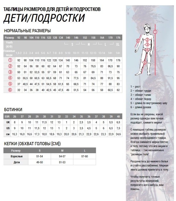 Правильная ссылка на кракен